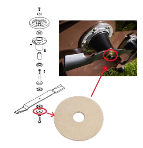 Amazon.com : ZFZMZ Replacement Hard Fiber Blade Washer Kit 410-072